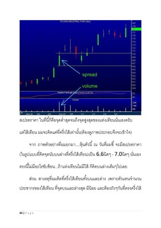 45 | P a g e
สเปรดราคา ในที่นี้ก็คือจุดต่าสุดจนถึงจุดสูงสุดของแท่งเทียนนั่นเองครับ
แต่ใส้เทียน ผมจะคิดแค่ที่ครึ่งใส้เท่านั้น(ต้องดูภาพประกอบจึงจะเข้าใจ)
จาก ภาพตัวอย่างที่ผมยกมา....หุ้นตัวนี้ ณ วันที่ผมชี้ จะมีสเปรดราคา
(ในรูปแบบที่คิดจุดนับบนล่างที่ครึ่งใส้เทียน)เป็น 6.6นิดๆ - 7.0นิดๆ นั่นเอง
ตรงนี้ไม่มีอะไรซับซ้อน...ถ้าแท่งเทียนไม่มีใส้ ก็คิดบนล่างเต็มๆไปเลย
ส่วน สาเหตุที่ผมคิดที่ครึ่งใส้เทียนทั้งบนและล่าง เพราะตัวแทนจานวน
ประชากรของใส้เทียน ที่จุดบนและล่างสุด มีน้อย และต้องถัวๆกันที่ตรงครึ่งใส้
 