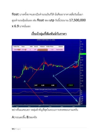 58 | P a g e
float บางครั้งอาจบอกเป็นจานวนเงินก็ได้ นั่นคือเอาราคาเฉลี่ยวันนั้นมา
คูณจานวนหุ้นนั่นเอง เช่น float ของ utp วันนี้ประมาณ 17,500,000
x 6.9 บาทนั่นเอง
เรื่องโวลุ่มที่สัมพันธ์กับราคา
อย่างที่ผมเคยบอก วอลุ่มสาคัญที่สุดในระบบการเทรดของเรานะครับ
A:กระแดะขึ้น B:ของจริง
 