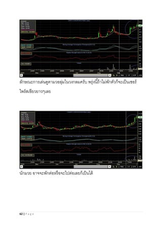 62 | P a g e
ลักษณะการเล่นดูตามวอลุ่มในวงกลมครับ พรุ่งนี้ถ้าไม่พักตัวก็จะเป็นเซอร์
ไพร์สเขียวยาวๆเลย
นักมวย อาจจะพักต่อหรือจะไปต่อเลยก็เป็นได้
 