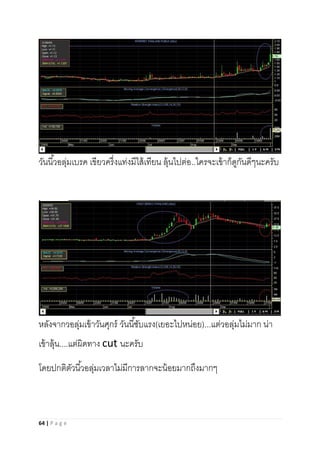 64 | P a g e
วันนี้วอลุ่มเบรค เขียวครึ่งแท่งมีไส้เทียน ลุ้นไปต่อ..ใครจะเข้าก็ดูกันดีๆนะครับ
หลังจากวอลุ่มเข้าวันศุกร์ วันนี้ซับแรง(เยอะไปหน่อย)...แต่วอลุ่มไม่มาก น่า
เข้าลุ้น....แต่ผิดทาง cut นะครับ
โดยปกติตัวนี้วอลุ่มเวลาไม่มีการลากจะน้อยมากถึงมากๆ
 