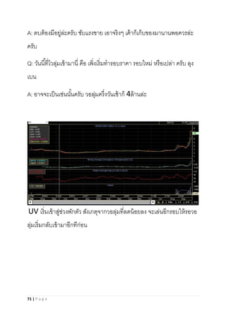 71 | P a g e
A: ตบต้องมีอยู่ล่ะครับ ซับแรงขาย เอาจริงๆ เค้าก็เก็บของมานานพอควรล่ะ
ครับ
Q: วันนี้ที่โวลุ่มเข้ามานี่ คือ เพิ่งเริ่มทารอบราคา รอบใหม่ หรือเปล่า ครับ ลุง
เบน
A: อาจจะเป็นเช่นนั้นครับ วอลุ่มครึ่งวันเช้าก็ 4ล้านล่ะ
UV เริ่มเข้าสู่ช่วงพักตัว สังเกตุจากวอลุ่มที่ลดน้อยลง จะเล่นอีกรอบให้รอวอ
ลุ่มเริ่มกลับเข้ามาอีกทีก่อน
 