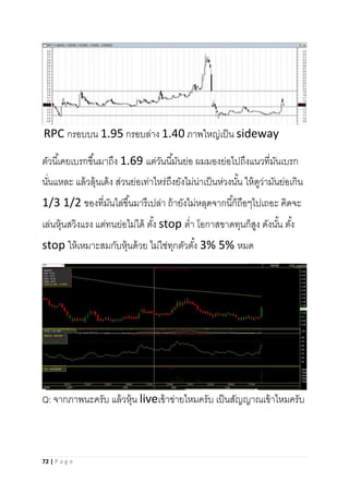 72 | P a g e
RPC กรอบบน 1.95 กรอบล่าง 1.40 ภาพใหญ่เป็น sideway
ตัวนี้เคยเบรกขึ้นมาถึง 1.69 แต่วันนี้มันย่อ ผมมองย่อไปถึงแนวที่มันเบรก
นั่นแหละ แล้วลุ้นเด้ง ส่วนย่อเท่าไหร่ถึงยังไม่น่าเป็นห่วงนั้น ให้ดูว่ามันย่อเกิน
1/3 1/2 ของที่มันไล่ขึ้นมารึเปล่า ถ้ายังไม่หลุดจากนี้ก็ถือๆไปเถอะ คิดจะ
เล่นหุ้นสวิงแรง แต่ทนย่อไม่ได้ ตั้ง stop ต่า โอกาสขาดทุนก็สูง ดังนั้น ตั้ง
stop ให้เหมาะสมกับหุ้นด้วย ไม่ใช่ทุกตัวตั้ง 3% 5% หมด
Q: จากภาพนะครับ แล้วหุ้น liveเข้าข่ายไหมครับ เป็นสัญญาณเข้าไหมครับ
 
