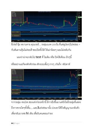 84 | P a g e
อีเว่อร์ อุ้ย หยาบคาย คุณเวอร์....วอลุ่มเบรค 200วัน ที่แต่ดูป่องๆไปหน่อย +
กับสันดานหุ้นไม่ค่อยดี ชอบปิดทิ้งไส้ ให้เม่าน้อยๆ นอนไม่หลับกัน
มองว่าน่าจะกลับไป test ที่ ไฮเดิม หรือ ปิดไส้เทียน เร็วๆนี้
หรืออย่างแย่ก็ลงพักตัวก่อน สักระยะสั้นๆ ราวๆ 3วันถึง 1สัปดาห์
จากวอลุ่ม+สเปรด สองแท่งก่อนหน้านี้มีการยิงขึ้นมาแต่ยังไม่มีวอลุ่มที่แสดง
ถึงการขายใดๆทั้งสิ้น.....และ3แท่งต่อมานั้น บ่งบอกได้ถึงสัญญาณกลับตัว
เพื่อกลับมาเทส hi เดิม เพื่อรับคนดอยเก่าลง
 