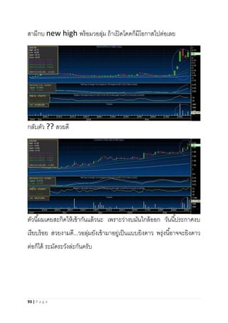 93 | P a g e
สามีกบ new high พร้อมวอลุ่ม ถ้าเปิดโดดก็มีโอกาสไปต่อเลย
กลับตัว ?? สวยดี
ตัวนี้ผมเคยสะกิดให้เข้ากันแล้วนะ เพราะว่างบมันใกล้ออก วันนี้ประกาศงบ
เรียบร้อย สวยงามดี...วอลุ่มยังเข้ามาอยู่เป็นแบบยิงดาว พรุ่งนี้อาจจะยิงดาว
ต่อก็ได้ ระมัดระวังล่ะกันครับ
 