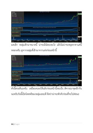 95 | P a g e
มดเอ็ก วอลุ่มเข้ามาขนาดนี้ น่าจะมีนัยยะอะไร แล้วไม่น่าจะหยุดราคาแค่นี้
หรอกครับ ดูจากวอลุ่มที่เข้ามาจากแท่งก่อนหน้านี้
ตัวนี้สวยดีนะครับ เหมือนจะลงให้แล้วก่อนหน้านี้รอบนึง..พิจารณาจุดเข้ากัน
นะครับวันนี้เปิดโดดพร้อมวอลุ่มเยอะดี คิดว่าน่าจะพักตัวก่อนที่จะไปต่อนะ
 
