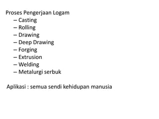 Proses Pengerjaan Logam
– Casting
– Rolling
– Drawing
– Deep Drawing
– Forging
– Extrusion
– Welding
– Metalurgi serbuk
Aplikasi : semua sendi kehidupan manusia
 
