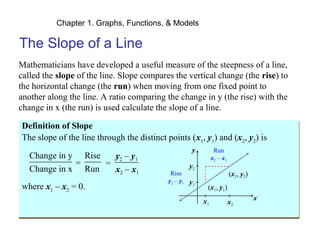 The Slope of a Line
Mathematicians have developed a useful measure of the steepness of a line,
called the slope of the line. Slope compares the vertical change (the rise) to
the horizontal change (the run) when moving from one fixed point to
another along the line. A ratio comparing the change in y (the rise) with the
change in x (the run) is used calculate the slope of a line.
Definition of Slope
The slope of the line through the distinct points (x1
, y1
) and (x2
, y2
) is
where x1
– x2
= 0.
Definition of Slope
The slope of the line through the distinct points (x1
, y1
) and (x2
, y2
) is
where x1
– x2
= 0.
Change in y
Change in x
=
Rise
Run
=
y2 – y1
x2 – x1
(x1, y1)
x1
y1
x2
y2
(x2, y2)Rise
y2 – y1
Run
x2 – x1
x
y
Chapter 1. Graphs, Functions, & Models
 