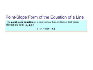 Point-Slope Form of the Equation of a Line
The point-slope equation of a non-vertical line of slope m that passes
through the point (x1
, y1
) is
y – y1
= m(x – x1
).
The point-slope equation of a non-vertical line of slope m that passes
through the point (x1
, y1
) is
y – y1
= m(x – x1
).
 