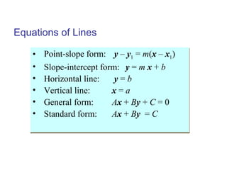 Equations of Lines
• Point-slope form: y – y1 = m(x – x1)
• Slope-intercept form: y = m x + b
• Horizontal line: y = b
• Vertical line: x = a
• General form: Ax + By + C = 0
• Standard form: Ax + By = C
• Point-slope form: y – y1 = m(x – x1)
• Slope-intercept form: y = m x + b
• Horizontal line: y = b
• Vertical line: x = a
• General form: Ax + By + C = 0
• Standard form: Ax + By = C
 