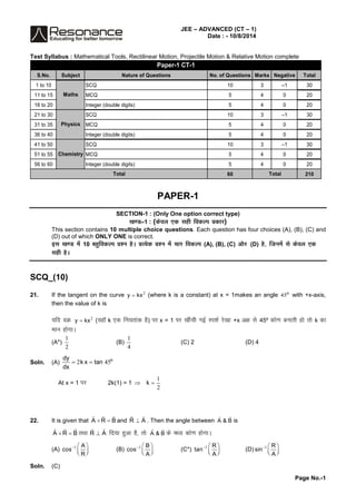 Page No.-1
JEE – ADVANCED (CT – 1)
Date : - 10/8/2014
Test Syllabus : Mathematical Tools, Rectilinear Motion, Projectile Motion & Relative Motion complete
S.No. Subject Nature of Questions No. of Questions Marks Negative Total
1 to 10 SCQ 10 3 –1 30
11 to 15 MCQ 5 4 0 20
16 to 20 Integer (double digits) 5 4 0 20
21 to 30 SCQ 10 3 –1 30
31 to 35 MCQ 5 4 0 20
36 to 40 Integer (double digits) 5 4 0 20
41 to 50 SCQ 10 3 –1 30
51 to 55 MCQ 5 4 0 20
56 to 60 Integer (double digits) 5 4 0 20
60 210
Paper-1 CT-1
Total Total
Maths
Physics
Chemistry
PAPER-1
SECTION-1 : (Only One option correct type)
[k.M–1 : (d soy ,d lghfod Yi çd kj)
This section contains 10 multiple choice questions. Each question has four choices (A), (B), (C) and
(D) out of which ONLY ONE is correct.
bl [k.M esa10 cgqfod Yi ç'u gSA çR;sd ç'u esapkj fod Yi (A), (B), (C) vkSj (D) gS] ft uesalsd soy ,d
lghgSA
SCQ_(10)
21. If the tangent on the curve 2
y kx (where k is a constant) at x = 1makes an angle 45o
with +x-axis,
then the value of k is
;fn oØ 2
y kx (;gkWk ,d fu;rkad gS) ij x = 1 ij [khaphxbZLi'kZjs[kk+x v{kls45º dks.kcukrhgksrksk dk
eku gksxkA
(A*)
1
2
(B)
1
4
(C) 2 (D) 4
Soln. (A) 2 45ody
k x tan
dx
 
At x = 1 ij 2k(1) = 1
1
2
k 
22. It is given that A R B 
  
and R A
 
. Then the angle between A & B
 
is
A R B 
  
rFkkR A
 
fn;kgqvkgS]rksA & B
 
dse/; dks.kgksxkA
(A) 1 A
cos
R
  
  
(B) 1 B
cos
A
  
  
(C*) 1 R
tan
A
  
  
(D) 1 R
sin
A
  
  
Soln. (C)
 