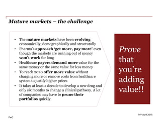 PwC
14th April 2015
Mature markets – the challenge
Prove
that
you’re
adding
value!!
• The mature markets have been evolving
economically, demographically and structurally
• Pharma’s approach ‘get more, pay more’ even
though the markets are running out of money
won’t work for long
• Healthcare payers demand more value for the
same money or the same value for less money
• To reach 2020 offer more value without
charging more or remove costs from healthcare
system to justify higher prices
• It takes at least a decade to develop a new drug and
only six months to change a clinical pathway. A lot
of companies may have to prune their
portfolios quickly.
The business model is broken in AMR • New funding models
 