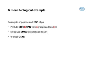 A more biological example
Conjugate of peptide and DNA oligo
• Peptide CHRISTIAN with Ser replaced by dSer
• linked via SM...