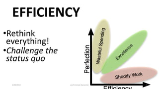 •Rethink
everything!
•Challenge the
status quo
4/20/2015 prof michael dynamite 4
 
