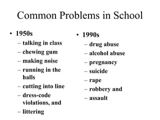 Common Problems in School
• 1950s
– talking in class
– chewing gum
– making noise
– running in the
halls
– cutting into line
– dress-code
violations, and
– littering
• 1990s
– drug abuse
– alcohol abuse
– pregnancy
– suicide
– rape
– robbery and
– assault
 