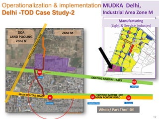 Operationalization & implementation
Delhi -TOD Case Study-2
MAIN ROHTAK ROAD
EXISTING METRO LINE
M M M
Mundka Rajdhani Park Nangloi
RLY.
RLY.
Mundka
Nangloi
12
Manufacturing
(Light & Service Industry)
MUDKA Delhi,
Industrial Area Zone M
DDA
LAND POOLING
Zone N
Ar Namrita Kalsi
Zone M
Whole/ Part Thro’-DE
 