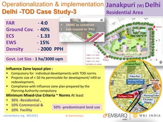 connectkaro.org #CK2015
Operationalization & implementation
Delhi -TOD Case Study-3
Janakpuri (W) Delhi
Residential Area
Influence Zone layout plan :
 Compulsory for individual developments with TOD norms
 Projects size of < 50 Ha permissible for development/ infill or
redevelopment,
 Compliance with influence zone plan prepared by the
Planning Authority compulsory
Minimum Mixed-Use Criteria ~ Norms At least
 30% -Residential ,
 10% Commercial &
 10% Facility
Ar Namrita Kalsi
50% -predominant land use
FAR - 4:0
Ground Cov. - 40%
ECS - 1.33
EWS - 15%
Density - 2000 PPH
Govt. Lot Size - 1 ha/3000 sqm
 DMRC to construct
 Sub-Leased to -PSU
 