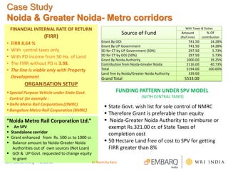 FINANCIAL INTERNAL RATE OF RETURN
(FIRR)
• FIRR 8.64 %
• With central taxes only
• With PD income from 50 Ha. of Land
• The FIRR without PD is 3.98.
• The line is viable only with Property
Development
ORGANISATION SETUP
 Special Purpose Vehicle under State Govt.
Control for example :
 Delhi Metro Rail Corporation (DMRC)
 Bangalore Metro Rail Corporation (BMRC)
connectkaro.org #CK2015
Source of Fund
With Taxes & Duties
Amount
(Rs/Crore)
% Of
contribution
Grant By GOI 741.50 14.28%
Grant By UP Government 741.50 14.28%
SD for CT by UP Government (50%) 297.50 5.73%
SD for CT by GOI (50%) 297.50 5.73%
Grant By Noida Authority 1000.00 19.25%
Contribution from Noida-Greater Noida 2116.00 40.73%
Total 5194.00 100.00%
Land free by Noida/Greater Noida Authority 339.00
Grand Total 5533.00
FUNDING PATTERN UNDER SPV MODEL
(WITH CENTRAL TAXES)
 State Govt. wish list for sole control of NMRC
 Therefore Grant is preferable than equity
 Noida-Greater Noida Authority to reimburse or
exempt Rs.321.00 cr. of State Taxes of
completion cost
 50 Hectare Land free of cost to SPV for getting
FIRR greater than 8%
“Noida Metro Rail Corporation Ltd.”
 An SPV
 Standalone corridor
 Grant enhanced from Rs. 500 cr. to 1000 cr.
 Balance amount by Noida-Greater Noida
Authorities out of own sources (Not Loan)
 GOI & UP Govt. requested to change equity
to grant
Ar Namrita Kalsi
Case Study
Noida & Greater Noida- Metro corridors
 
