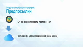 От вендорной модели поставки ПО
к облачной модели сервисов (PaaS, SaaS)
Открытыеплатежные платформы
Предпосылки
 