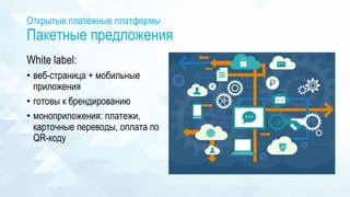 Открытые платежные платформы
Пакетные предложения
White label:
• веб-страница + мобильные
приложения
• готовы к брендированию
• моноприложения: платежи,
карточные переводы, оплата по
QR-коду
 
