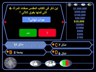 $1,000,000
$500,000
$100,000
$50,000
$10,000
$5000
$1000
$500
$200
$100
4- ‫المرأة‬ ‫صفات‬ ‫المقدس‬ ‫الكتاب‬ ‫فى‬ ‫ذكر‬ ‫اين‬
‫الللى‬ ‫يفوق‬ ‫ثمنها‬ ‫التى‬‫؟‬
‫امثال‬31
‫جامعة‬5
‫امثال‬7
‫امثال‬6
$10,000‫نهائي؟‬ ‫جواب‬
‫نعم‬ ‫ل‬
 