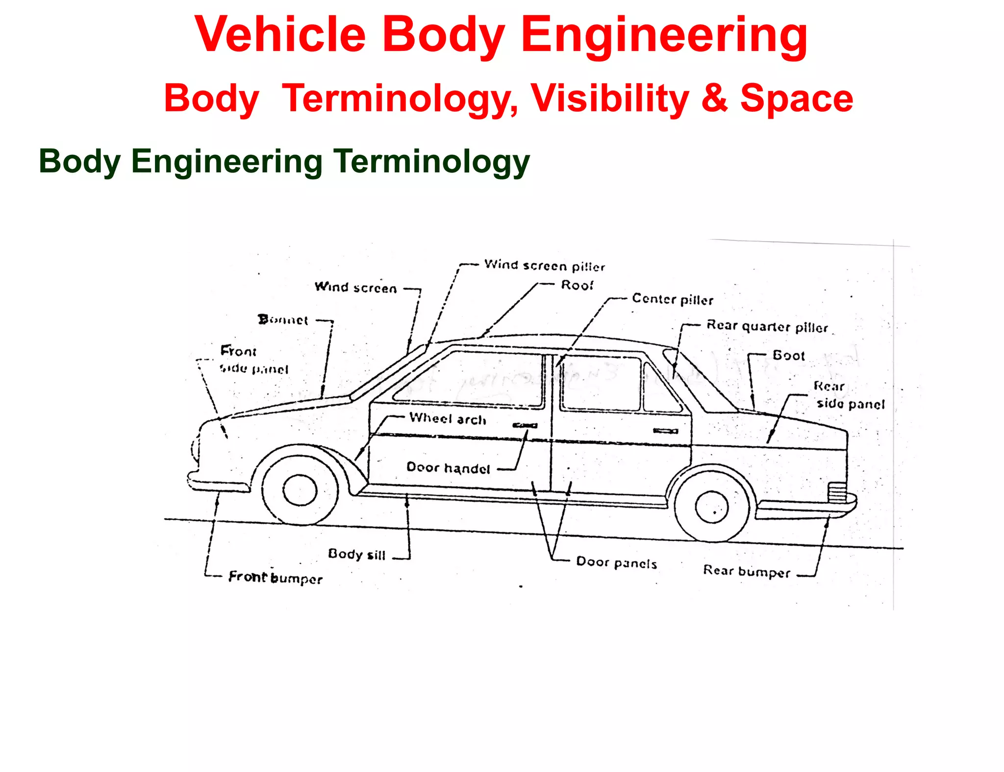 Vehicle Body Engineering
Body Terminology, Visibility & Space
Body Engineering Terminology
 