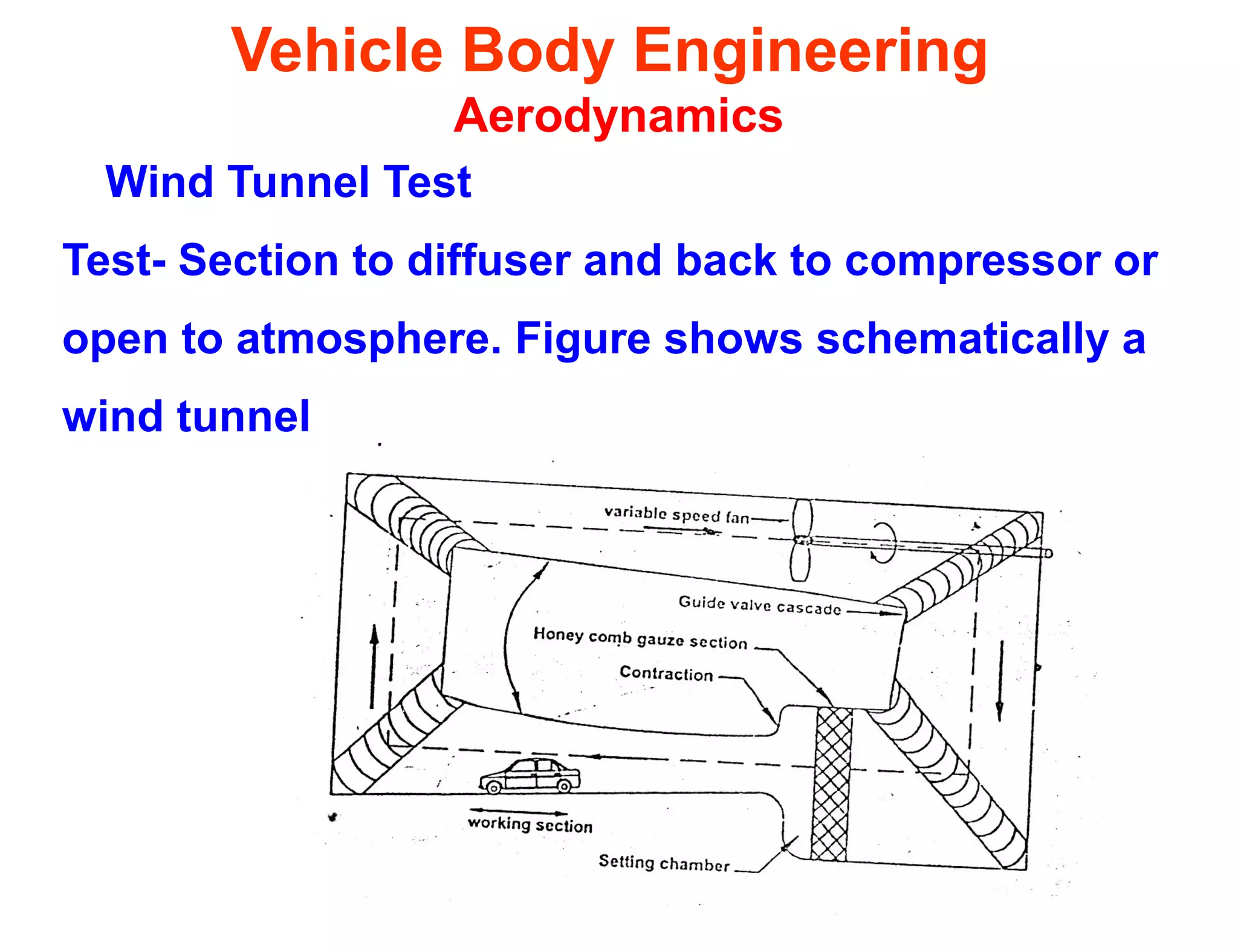 Vehicle Body Engineering
Aerodynamics
Wind Tunnel Test
Test- Section to diffuser and back to compressor or
open to atmosphere. Figure shows schematically a
wind tunnel
 