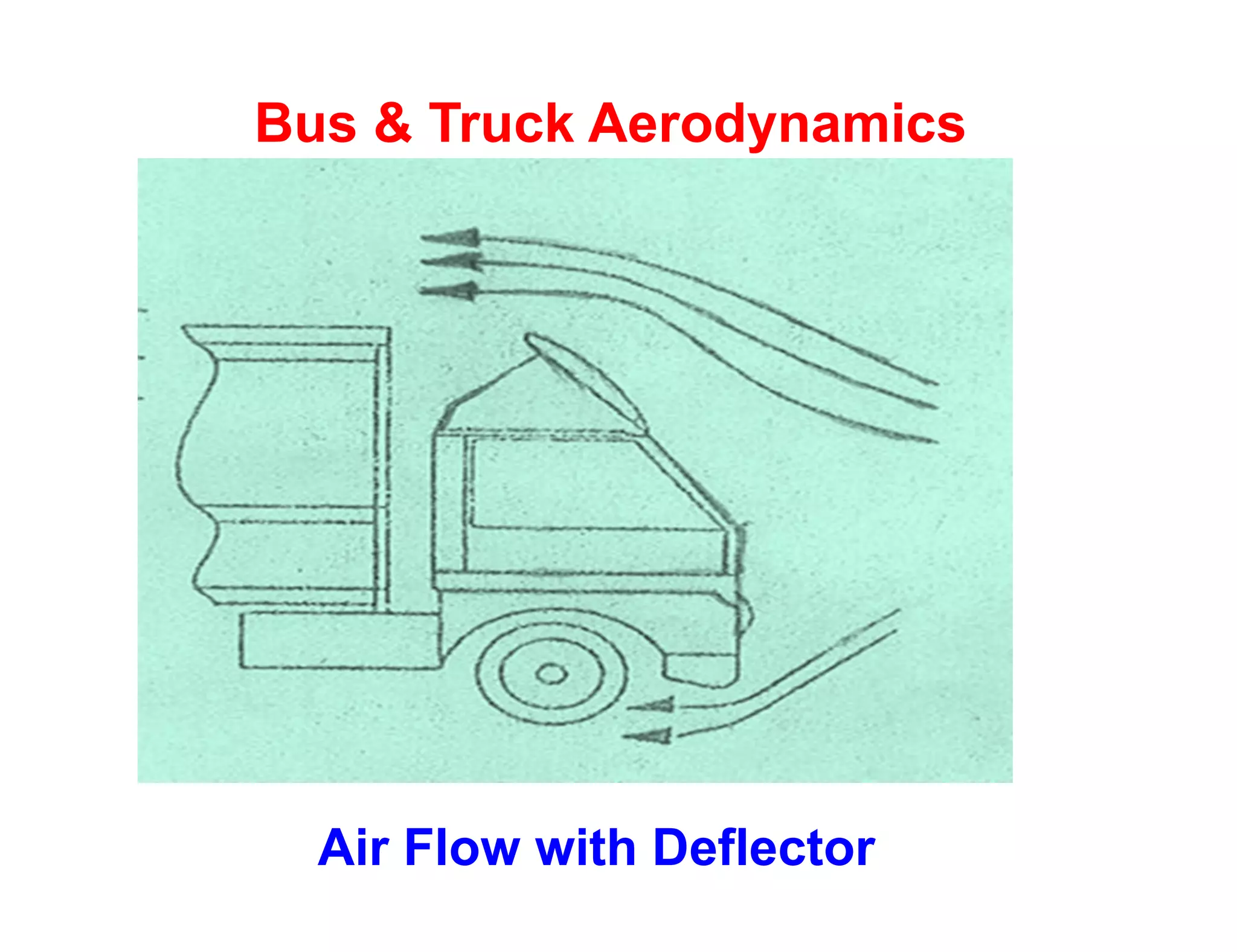 Bus & Truck Aerodynamics
Air Flow with Deflector
 