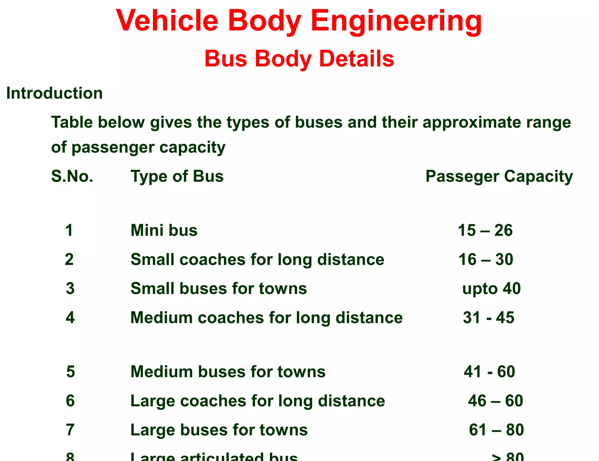 Vehicle Body Engineering
Bus Body Details
Introduction
Table below gives the types of buses and their approximate range
of passenger capacity
S.No. Type of Bus Passeger Capacity
1 Mini bus 15 – 26
2 Small coaches for long distance 16 – 30
3 Small buses for towns upto 40
4 Medium coaches for long distance 31 - 45
5 Medium buses for towns 41 - 60
6 Large coaches for long distance 46 – 60
7 Large buses for towns 61 – 80
 