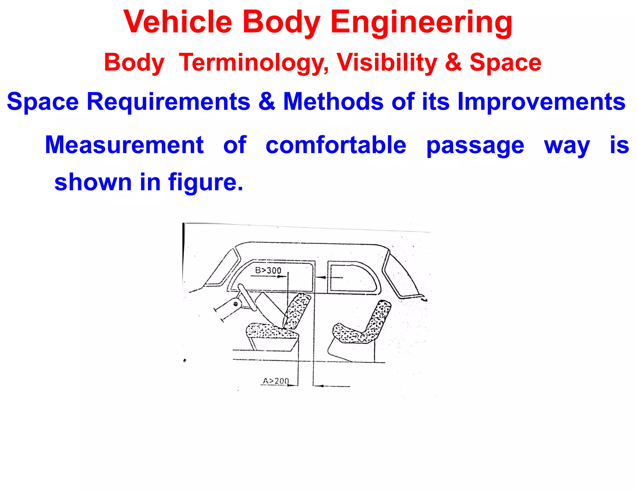 Vehicle Body Engineering
Body Terminology, Visibility & Space
Space Requirements & Methods of its Improvements
Measurement of comfortable passage way is
shown in figure.
 