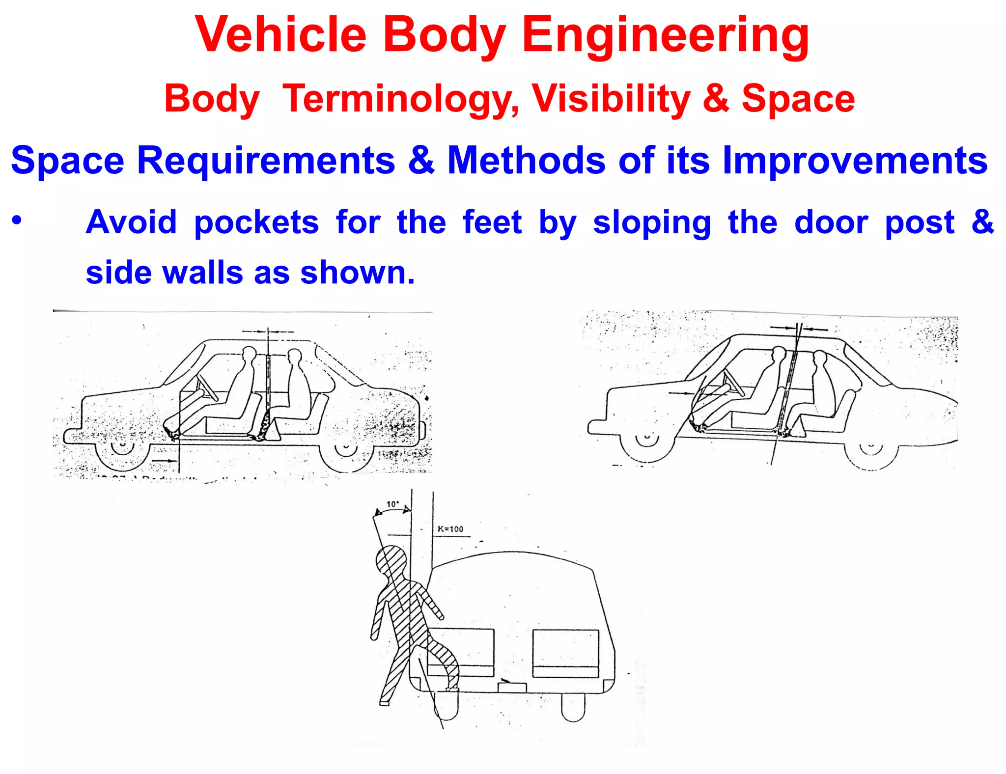 Vehicle Body Engineering
Body Terminology, Visibility & Space
Space Requirements & Methods of its Improvements
• Avoid pockets for the feet by sloping the door post &
side walls as shown.
 