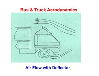 Bus & Truck Aerodynamics
Air Flow with Deflector
 