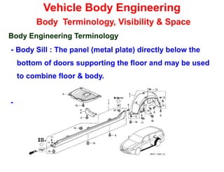 Vehicle Body Engineering
Body Terminology, Visibility & Space
Body Engineering Terminology
- Body Sill : The panel (metal plate) directly below the
bottom of doors supporting the floor and may be used
to combine floor & body.
-
 