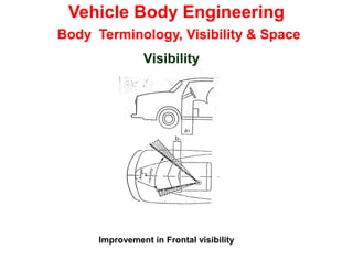 Vehicle Body Engineering
Body Terminology, Visibility & Space
Visibility
Improvement in Frontal visibility
 