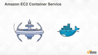 Amazon EC2 Container Service
 