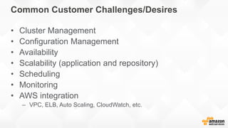 Common Customer Challenges/Desires
• Cluster Management
• Configuration Management
• Availability
• Scalability (application and repository)
• Scheduling
• Monitoring
• AWS integration
– VPC, ELB, Auto Scaling, CloudWatch, etc.
 