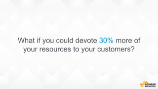 What if you could devote 30% more of
your resources to your customers?
 