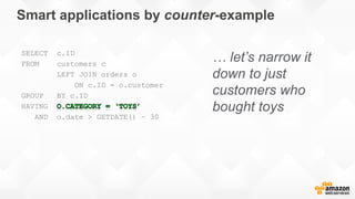 Smart applications by counter-example
SELECT c.ID
FROM customers c
LEFT JOIN orders o
ON c.ID = o.customer
GROUP BY c.ID
HAVING
AND o.date > GETDATE() – 30
… let’s narrow it
down to just
customers who
bought toys
 