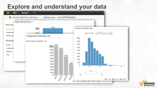 Explore and understand your data
 