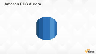 Amazon RDS Aurora
 
