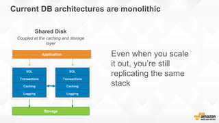 Current DB architectures are monolithic
SQL
Transactions
Caching
Logging
SQL
Transactions
Caching
Logging
Storage
Application Even when you scale
it out, you’re still
replicating the same
stack
 