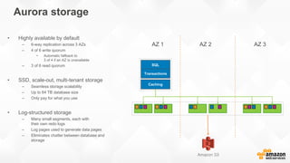 Aurora storage
• Highly available by default
– 6-way replication across 3 AZs
– 4 of 6 write quorum
• Automatic fallback to
3 of 4 if an AZ is unavailable
– 3 of 6 read quorum
• SSD, scale-out, multi-tenant storage
– Seamless storage scalability
– Up to 64 TB database size
– Only pay for what you use
• Log-structured storage
– Many small segments, each with
their own redo logs
– Log pages used to generate data pages
– Eliminates chatter between database and
storage
SQL
Transactions
AZ 1 AZ 2 AZ 3
Caching
Amazon S3
 