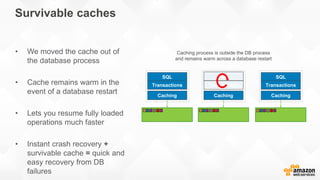 Survivable caches
• We moved the cache out of
the database process
• Cache remains warm in the
event of a database restart
• Lets you resume fully loaded
operations much faster
• Instant crash recovery +
survivable cache = quick and
easy recovery from DB
failures
SQL
Transactions
Caching
SQL
Transactions
Caching
SQL
Transactions
Caching
Caching process is outside the DB process
and remains warm across a database restart
 