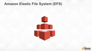 Amazon Elastic File System (EFS)
 