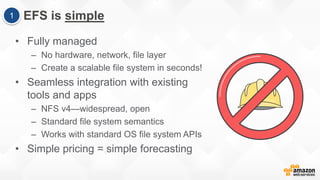 EFS is simple
• Fully managed
– No hardware, network, file layer
– Create a scalable file system in seconds!
• Seamless integration with existing
tools and apps
– NFS v4—widespread, open
– Standard file system semantics
– Works with standard OS file system APIs
• Simple pricing = simple forecasting
1
 
