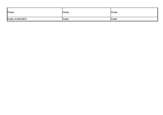 Firma: Firma: Firma:
Fecha: 21/04/2015 Fecha: Fecha:
 