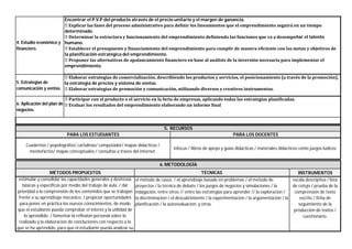 4. Estudio económico y
financiero.
5. Estrategias de
comunicación y ventas.
6. Aplicación del plan de
negocios.
INSTRUMENTOS
escala descriptiva / lista
de cotejo / prueba de la
comprensión de texto
escrito / ficha de
seguimiento de la
producción de textos /
cuestionario.
5. RECURSOS
6. METODOLOGÍA
MÉTODOS PROPUESTOS TÉCNICAS
estimular y consolidar las capacidades generales y destrezas
básicas y específicas por medio del trabajo de aula. / dar
prioridad a la comprensión de los contenidos que se trabajan
frente a su aprendizaje mecánico. / propiciar oportunidades
para poner en práctica los nuevos conocimientos, de modo
que el estudiante pueda comprobar el interés y la utilidad de
lo aprendido. / fomentar la reflexion personal sobre lo
realizado y la elaboracion de concluciones con respecto a lo
que se ha aprendido, para que el estudiante pueda analizar su
el método de casos. / el aprendizaje basado en problemas / el metodo de
proyectos / la técnica de debate / los juegos de negocios y simulaciones / la
indagación, entre otros // entre las estrategias para aprender // la exploracion /
la discriminacion / el descubrimiento / la experimentacion / la argumentación / la
planificación / la autoevaluacion, y otras.
PARA LOS ESTUDIANTES
Cuadernos / pepelográfos/ cartulinas/ computador/ mapas didacticos /
mentefactos/ mapas conceptuales / consultas a traves del internet.
infocus / libros de apoyo y guias didacticas / materiales didacticos como juegos ludicos.
PARA LOS DOCENTES
Encontrar el P.V.P del producto através de el precio unitario y el margen de ganancia.
Explicar las fases del proceso administrativo para definir los lineamientos que el emprendimiento seguirá en un tiempo
determinado
Determinar la estructura y funcionamiento del emprendimiento definiendo las funciones que va a desempeñar el talento
humano.
Establecer el presupuesto y financiamiento del emprendimiento para cumplir de manera eficiente con las metas y objetivos de
la planificación estratégica del emprendimiento.
Proponer las alternativas de apalancamiento financiero en base al análisis de la inversión necesaria para implementar el
emprendimiento.
Elaborar estrategias de comercialización, describiendo los productos y servicios, el posicionamiento (a través de la promoción),
la estrategia de precios y sistema de ventas.
Elaborar estrategias de promoción y comunicación, utilizando diversos y creativos instrumentos.
Participar con el producto o el servicio en la feria de empresas, aplicando todas las estrategias planificadas.
Evaluar los resultados del emprendimiento elaborando un informe final
 