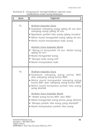 Item Tugasan
Instrumen Numerasi Lisan
Saringan 1 - SK/SJKC/SJKT
Tahun 1 (2015)
LINUS2.0 © Hak Cipta Kerajaan Malaysia 2015
10
INLSK/SJKC/SJKT
Konstruk 8 : Keupayaan mengendalikan operasi asas
melibatkan mata wang Malaysia
16. Arahan kepada Guru
Sediakan sekeping wang kertas RM1
dan sekeping wang kertas RM5
Minta murid mengambil sekeping wang
kertas RM1 dan sekeping wang kertas RM5
Minta murid menyebut jumlah nilai wang
yang diambil
Arahan Guru kepada Murid
“Ambil wang kertas RM1 dan RM5”
Murid mengambil wang kertas yang diminta
“Berapa jumlah nilai wang yang diambil?”
Murid menyatakan jumlah nilai wang
15. Arahan kepada Guru
Sediakan sekeping wang syiling 20 sen dan
sekeping wang syiling 50 sen
Nyatakan jumlah nilai wang syiling tersebut
Minta murid mengambil wang syiling 50 sen
Minta murid menyatakan baki wang
Arahan Guru kepada Murid
“Wang ini berjumlah 70 sen. Ambil wang
syiling 50 sen”
Murid mengambil wang
“Berapa baki wang ini?”
Murid menyatakan baki
 