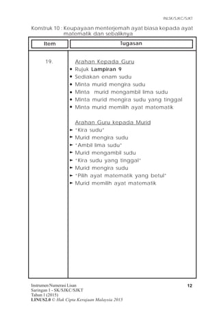 Item Tugasan
Instrumen Numerasi Lisan
Saringan 1 - SK/SJKC/SJKT
Tahun 1 (2015)
LINUS2.0 © Hak Cipta Kerajaan Malaysia 2015
12
INLSK/SJKC/SJKT
19. Arahan Kepada Guru
Rujuk Lampiran 9
Sediakan enam sudu
Minta murid mengira sudu
Minta murid mengambil lima sudu
Minta murid mengira sudu yang tinggal
Minta murid memilih ayat matematik
Arahan Guru kepada Murid
“Kira sudu”
Murid mengira sudu
“Ambil lima sudu”
Murid mengambil sudu
“Kira sudu yang tinggal”
Murid mengira sudu
“Pilih ayat matematik yang betul”
Murid memilih ayat matematik
Konstruk 10 : Keupayaan menterjemah ayat biasa kepada ayat
matematik dan sebaliknya
 