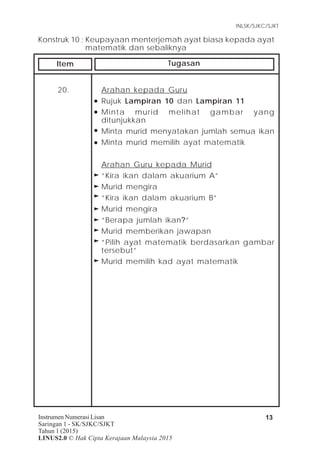 Item Tugasan
INLSK/SJKC/SJKT
13Instrumen Numerasi Lisan
Saringan 1 - SK/SJKC/SJKT
Tahun 1 (2015)
LINUS2.0 © Hak Cipta Kerajaan Malaysia 2015
Konstruk 10 : Keupayaan menterjemah ayat biasa kepada ayat
matematik dan sebaliknya
20. Arahan kepada Guru
Rujuk Lampiran 10 dan Lampiran 11
Minta murid melihat gambar yang
ditunjukkan
Minta murid menyatakan jumlah semua ikan
Minta murid memilih ayat matematik
Arahan Guru kepada Murid
“Kira ikan dalam akuarium A”
Murid mengira
“Kira ikan dalam akuarium B”
Murid mengira
“Berapa jumlah ikan?”
Murid memberikan jawapan
“Pilih ayat matematik berdasarkan gambar
tersebut”
Murid memilih kad ayat matematik
 