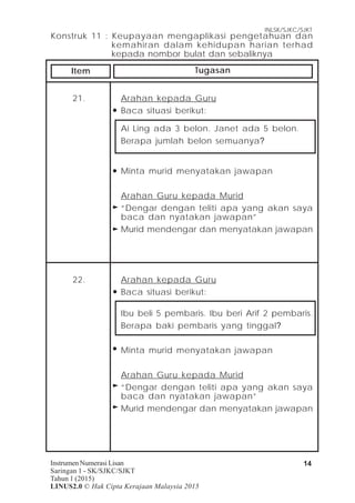 Item Tugasan
Instrumen Numerasi Lisan
Saringan 1 - SK/SJKC/SJKT
Tahun 1 (2015)
LINUS2.0 © Hak Cipta Kerajaan Malaysia 2015
14
INLSK/SJKC/SJKT
Konstruk 11 : Keupayaan mengaplikasi pengetahuan dan
kemahiran dalam kehidupan harian terhad
kepada nombor bulat dan sebaliknya
22. Arahan kepada Guru
Baca situasi berikut:
Ibu beli 5 pembaris. Ibu beri Arif 2 pembaris.
Berapa baki pembaris yang tinggal?
Minta murid menyatakan jawapan
Arahan Guru kepada Murid
“Dengar dengan teliti apa yang akan saya
baca dan nyatakan jawapan”
Murid mendengar dan menyatakan jawapan
21. Arahan kepada Guru
Baca situasi berikut:
Ai Ling ada 3 belon. Janet ada 5 belon.
Berapa jumlah belon semuanya?
Minta murid menyatakan jawapan
Arahan Guru kepada Murid
“Dengar dengan teliti apa yang akan saya
baca dan nyatakan jawapan”
Murid mendengar dan menyatakan jawapan
 